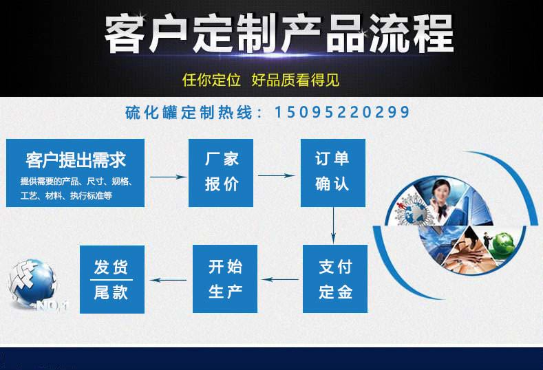 免费看片下载定制